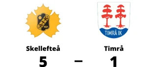 Skellefteå segrare hemma mot Timrå