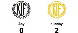 Kuddby besegrade Åby - avgjorde i andra halvlek