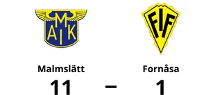 Malmslätt krossade Fornåsa