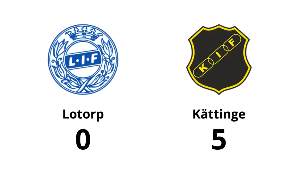 Lotorps IF förlorade mot Kättinge IF