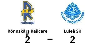 Pontus Söderman poängräddare för Rönnskärs Railcare IF - på övertid mot Luleå SK