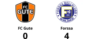 Förlust för FC Gute mot Forssa