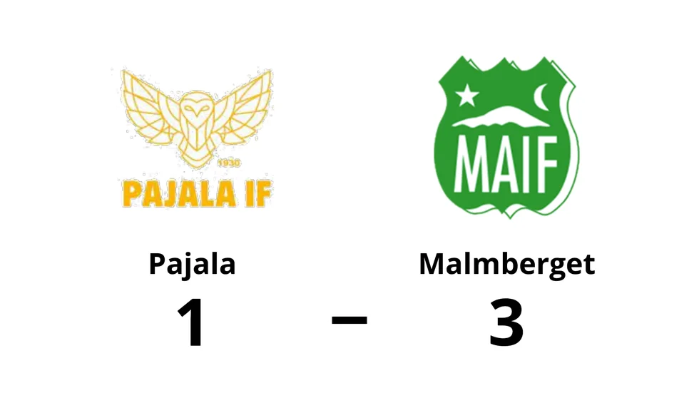 Pajala IF förlorade mot Malmbergets AIF