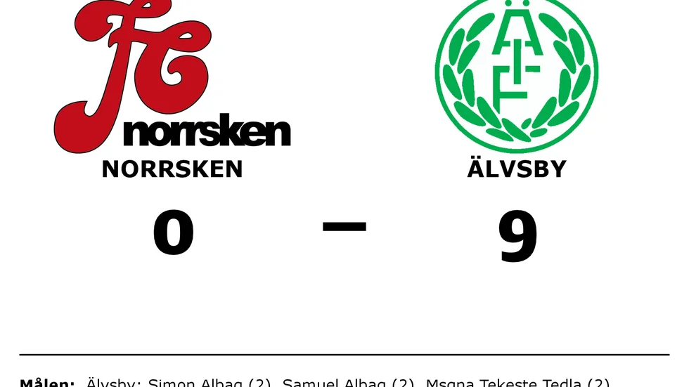 FC Norrsken förlorade mot Älvsby IF