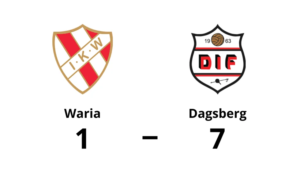 IK Waria förlorade mot Dagsbergs IF