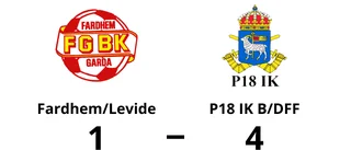 Segersviten fortsätter för P18 IK B/DFF efter vinst mot Fardhem/Levide