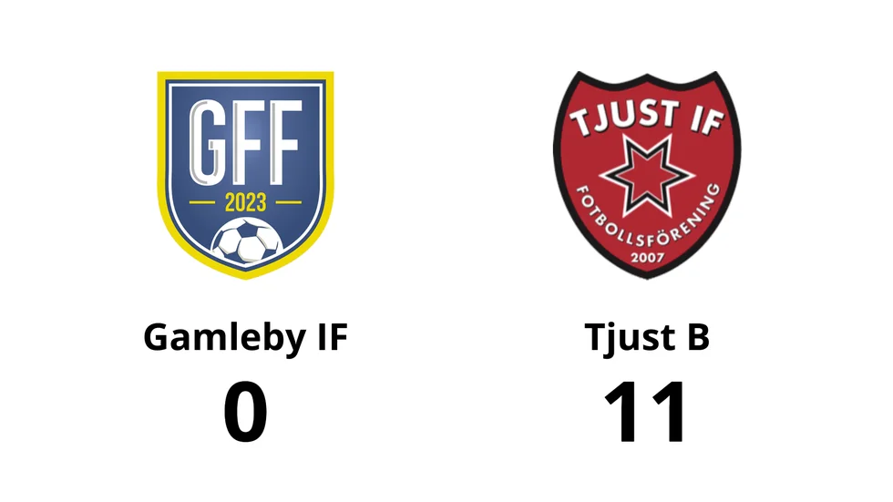 Gamleby IF förlorade mot Tjust B