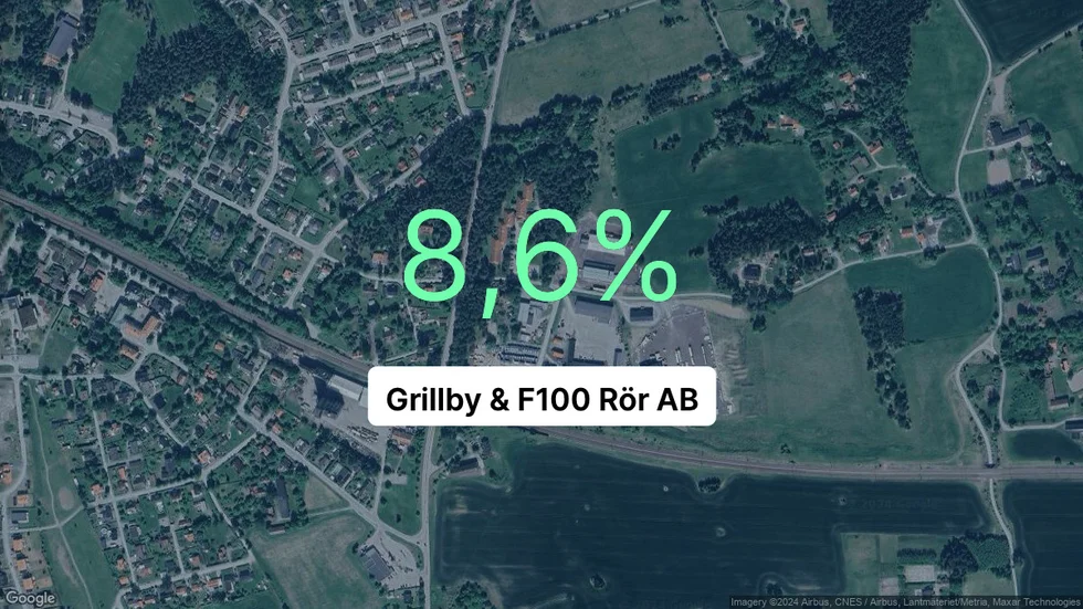 Illustrationen visar rörelsemarginalen för Grillby & F100 Rör för det senaste året. Bakgrunden är en satellitbild över företagets adress.