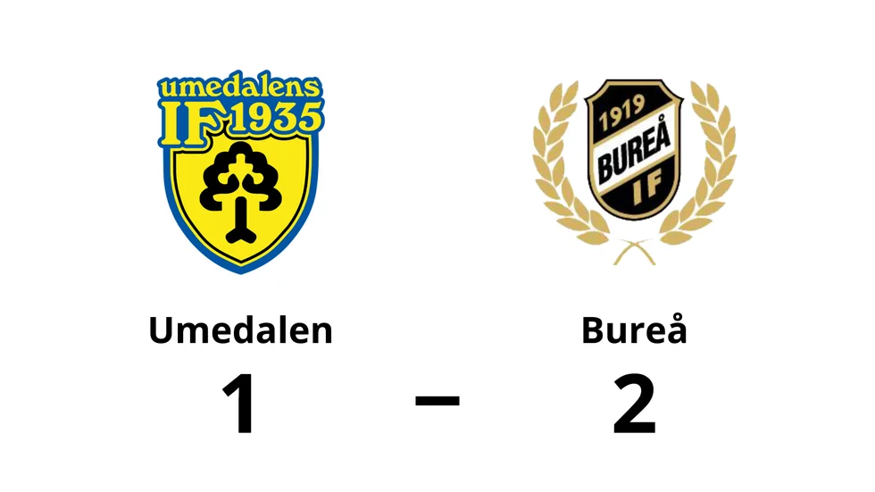 Umedalens IF förlorade mot Bureå IF