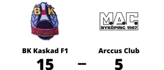 Bottennapp för Arccus Club borta mot BK Kaskad F1