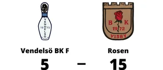 Rosen klart för kval till division 2