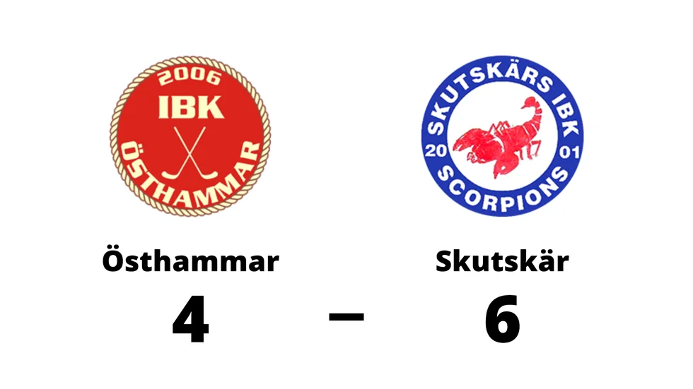 IBK Östhammar förlorade mot Skutskärs IBK