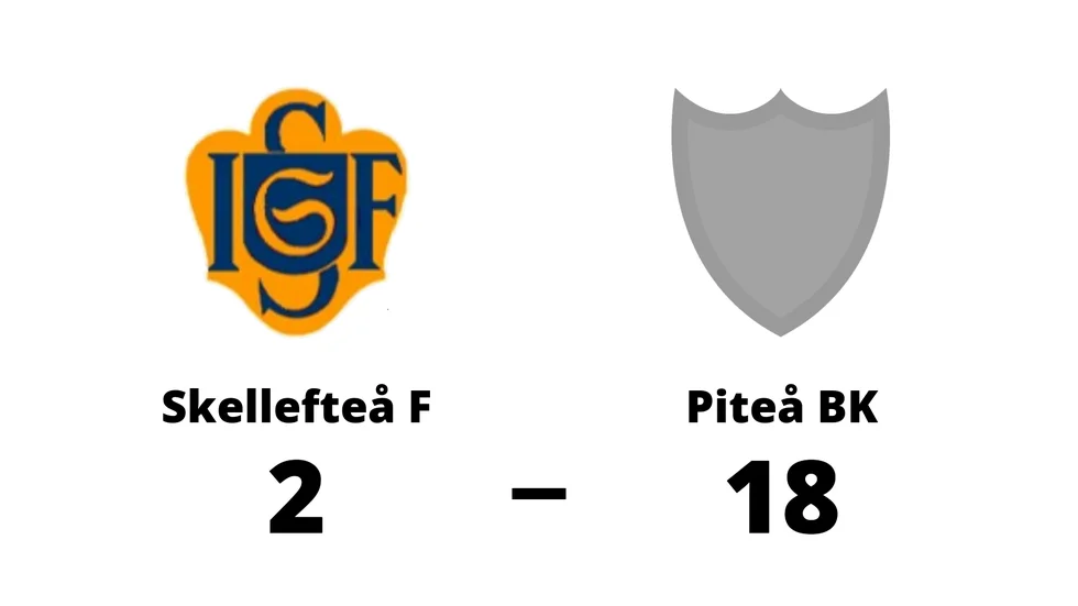 Skellefteå IF F förlorade mot Piteå BK