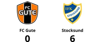 FC Gute förlorade mot Stocksund i P16 Div 1 Region 5 herr