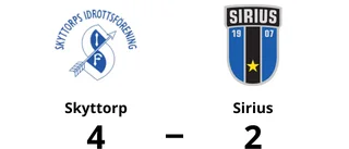 Sirius föll mot bottenlaget Skyttorp