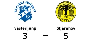 Begi Bah fixade segern för Stjärnhov
