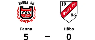 Fanna tog klar seger mot Håbo