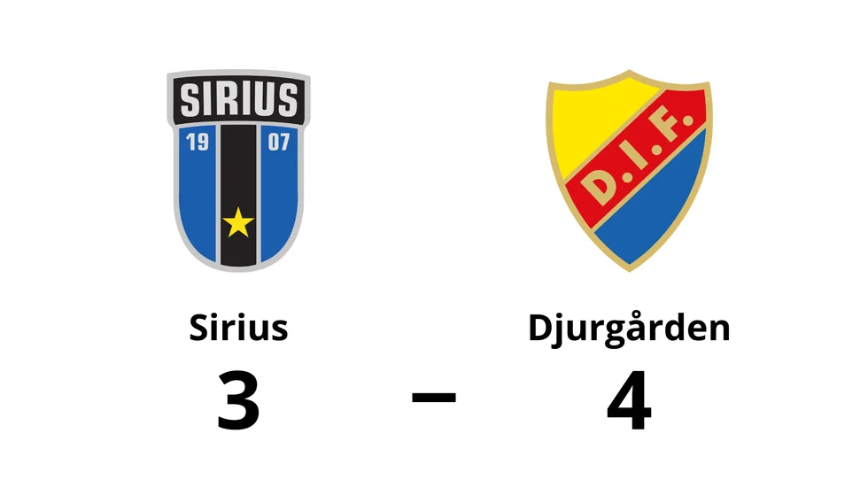 IK Sirius FK förlorade mot Djurgårdens IF FF