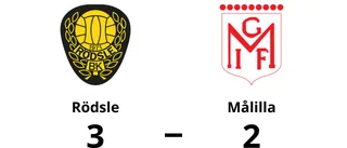 John Bah och Eric Ottosson målskyttar i Målillas förlust
