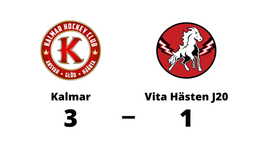 Kalmar HC vann mot HC Vita Hästen