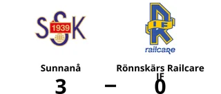 Fetihi Feshazian i målform när Sunnanå vann