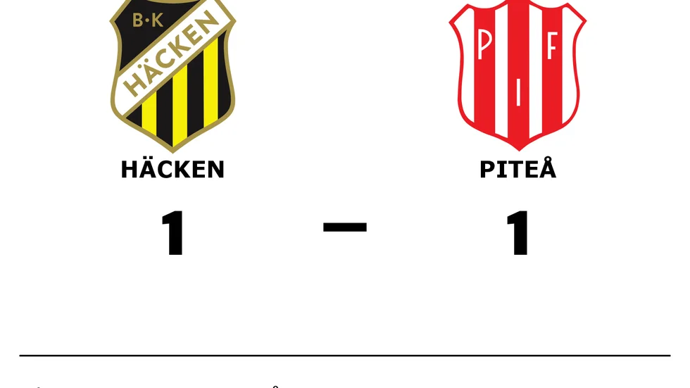 Häcken spelade lika mot Piteå IF DFF