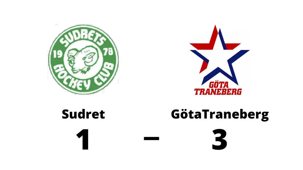 Sudrets HC förlorade mot Göta Traneberg IK