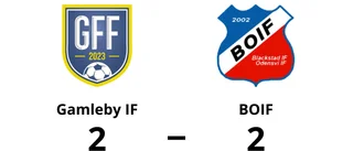 Förlustsviten bruten för BOIF
