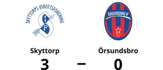 Örsundsbro föll med 0-3 mot Skyttorp
