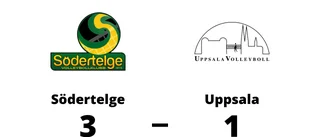 Förlust för Uppsala mot Södertelge med 1-3