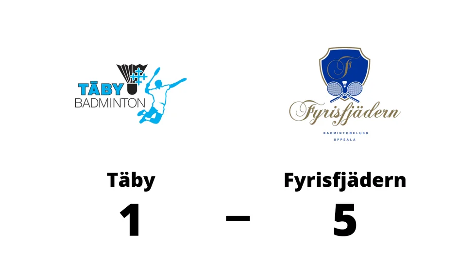 Täby förlorade mot Fyrisfjädern