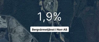 Bergvärmetjänst i Norr AB: Siffrorna från 2023 – så gick det