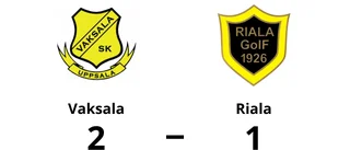 Seger för Vaksala mot Riala efter stark andra halvlek