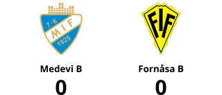 Mållöst mellan Medevi B och Fornåsa B