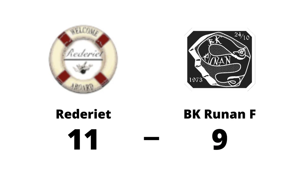Rederiet IK vann mot BK Runan F