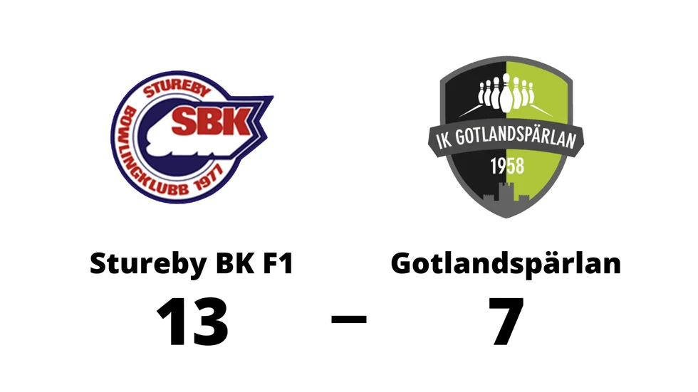 Stureby BK F1 vann mot IK Gotlandspärlan