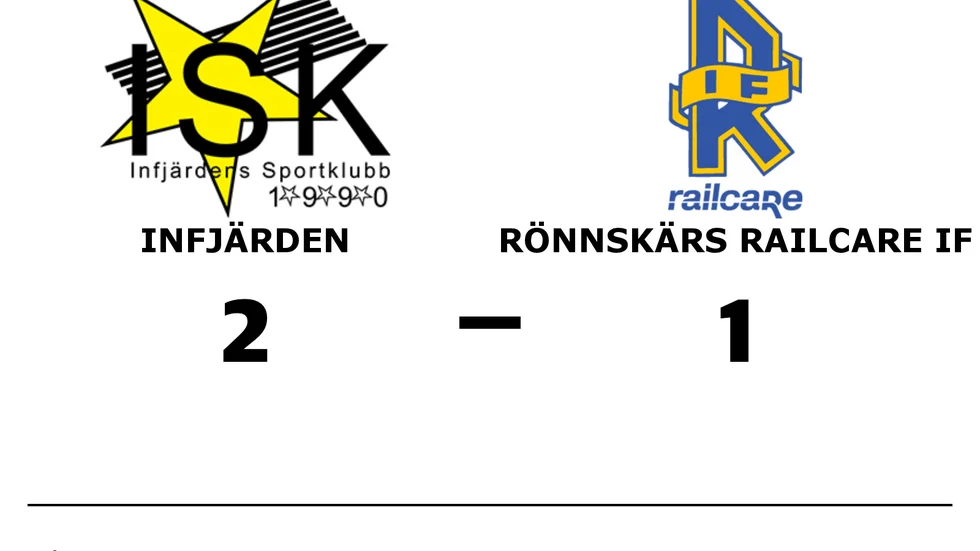 Infjärden vann mot Rönnskärs Railcare IF