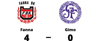 Gimo föll mot Fanna med 0-4