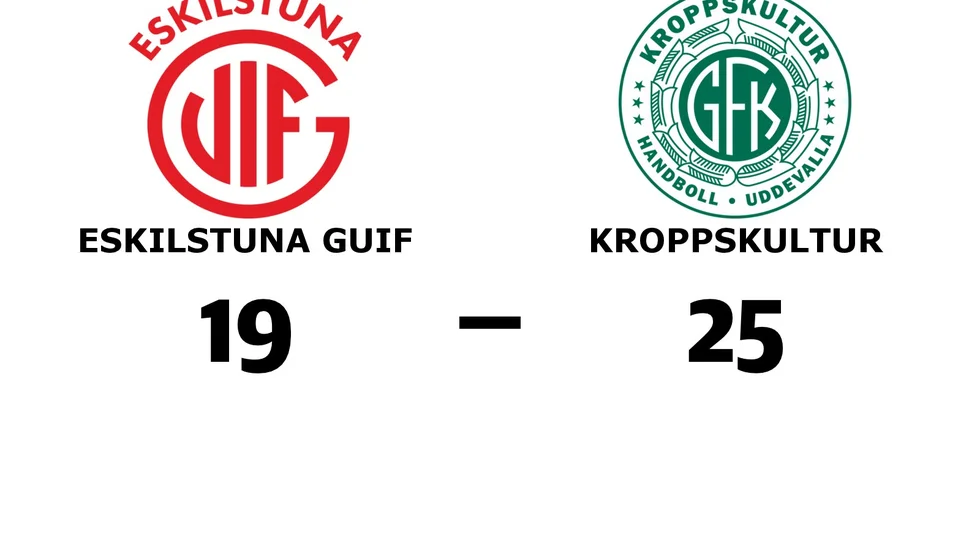 Eskilstuna Guif förlorade mot GF Kroppskultur