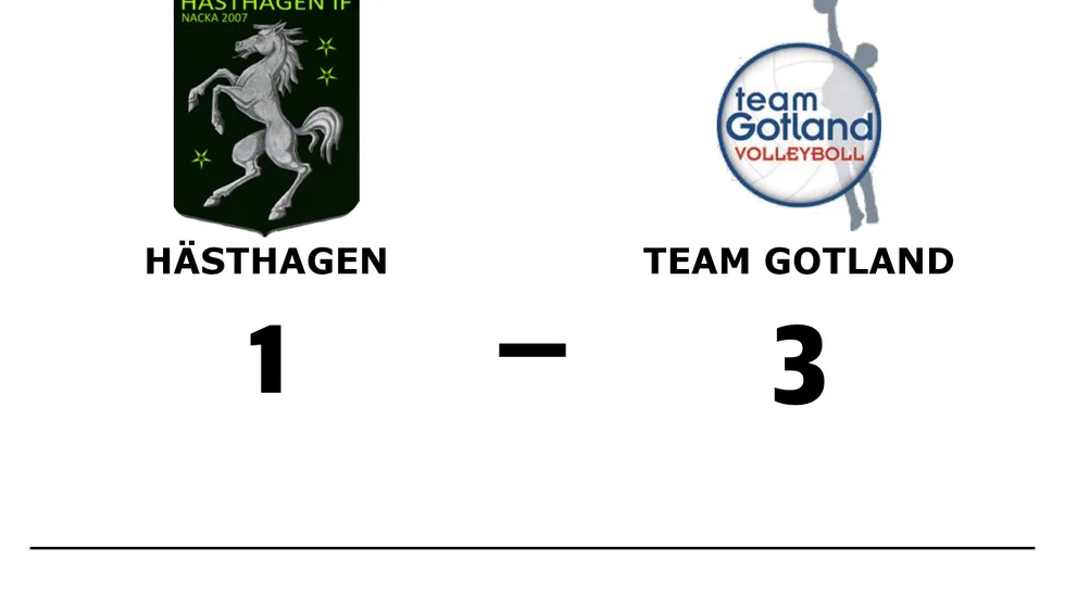 Hästhagen förlorade mot Team Gotland