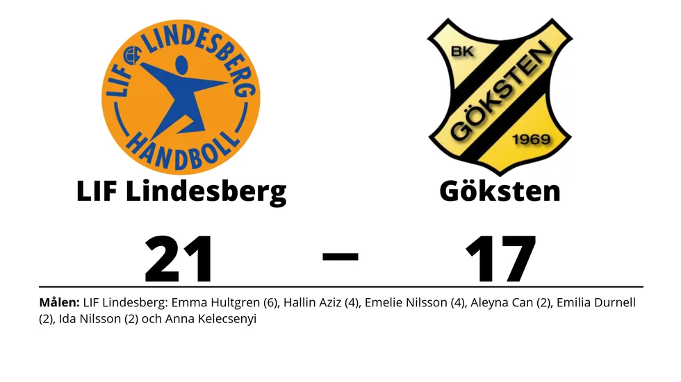 LIF Lindesberg vann mot Gökstens BK