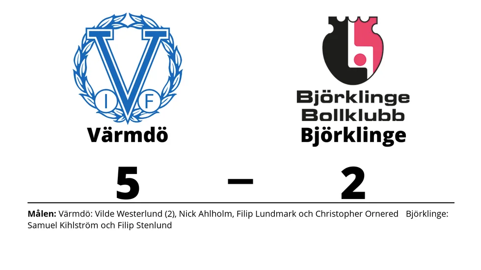 Värmdö IF vann mot Björklinge BK