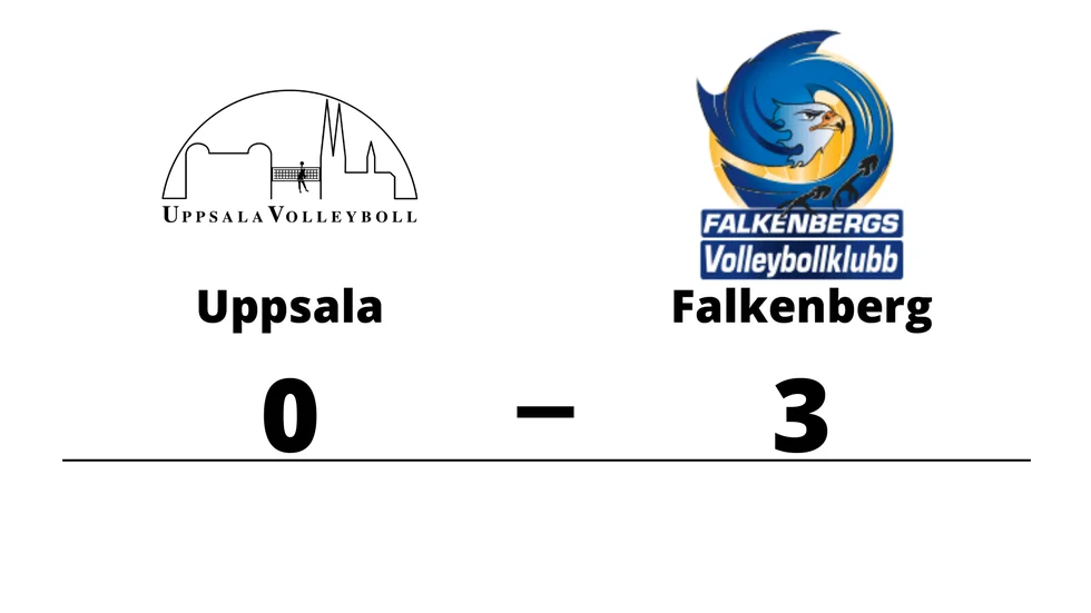 Uppsala förlorade mot Falkenberg VBK