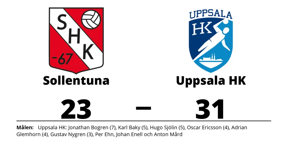 Sollentuna HK förlorade mot Uppsala HK
