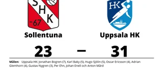 Formstarkt Uppsala HK tog ännu en seger
