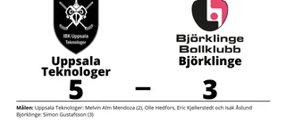 Melvin Alm Mendoza i målform när Uppsala Teknologer vann