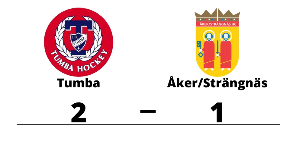 IFK Tumba Hockey vann mot Åker/Strängnäs HC