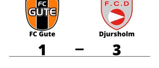 FC Gute föll på hemmaplan mot Djursholm
