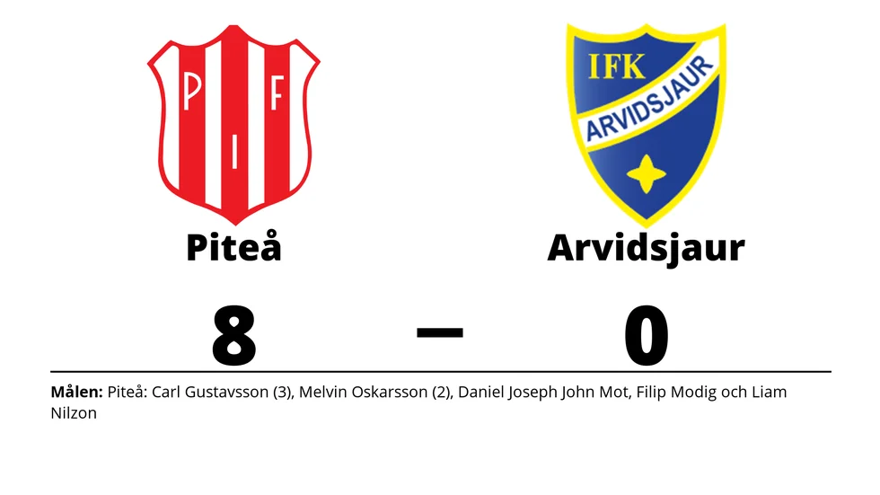 Piteå IF FF 2 vann mot IFK Arvidsjaur FK