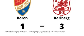 Agnes Andersson enda målskytt när Boren föll